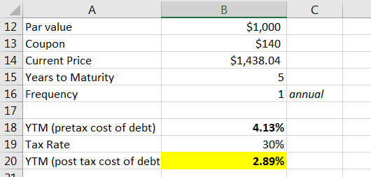 $1,000 $140 $1,438.04 А 12 Par value 13 Coupon 14 Current Price 15 Years to Maturity 16 Frequency 17 18 YTM (pretax cost of d
