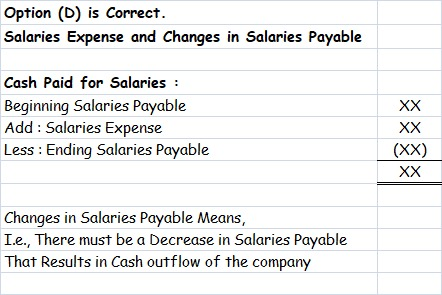 Option (D) is Correct. Salaries Expense and Changes in Salaries Payable Cash Paid for Salaries : Beginning Salaries Payable A