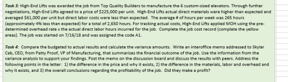 Task 3: High-End Lifts was awarded the job from Top Quality Builders to manufacture the 6 custom-sized elevators. Through further negotiations, High-End Lifts agreed to a price of $225,000 per unit. High-End Lifts actual direct materials were higher than expected and averaged $61,000 per unit but direct labor costs were less than expected. The average # of hours per week was 265 hours (approximately 4% less than expected) for a total of 2,650 hours. For tracking actual costs, High-End Lifts applied MOH using the pre- determined overhead rate x the actual direct labor hours incurred for the job. Complete the job cost record (complete the yellow areas). The job was started on 7/16/18 and was assigned the code A1. Task 4: Compare the budgeted to actual results and calculate the variance amounts. Write an interoffice memo addressed to Skylar Cab, CEO, from Patty Proof, VP of Manufacturing, that summarizes the financial outcome of the job. Use the information from the variance analysis to support your findings. Post the memo on the discussion board and discuss the results with peers. Address the following points in the letter: 1) the difference in the price and why it exists, 2) the difference in the materials, labor and overhead and why it exists, and 3) the overall conclusions regarding the profitability of the job. Did they make a profit?