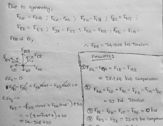 Due to symmetry FGF FK L = THI . FBO of D, FOI 12 FAB = FAT = FBC FE FED FAB ; FEH= FAL FFH ha FICK - FEI) FK FIT & Fok For