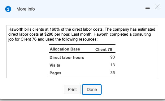 0 More Info Haworth bills clients at 160% of the direct labor costs. The company has estimated direct labor costs at $290 per