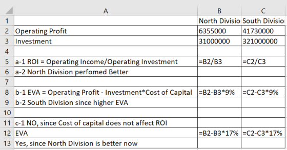 в с North Divisio South Divisio 6355000 41730000 31000000321000000 1 2 Operating Profit 3 Investment 4. 5 a-1 ROI = Operating