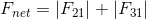 F_{net}=\left | F_{21} \right |+\left | F_{31} \right |