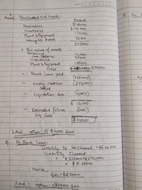DATE DIDI Realisabled Net Assets 3 Thswer On Receivables Inventories Plant & Equipment Intangible Assets Amount $48000 $ 100