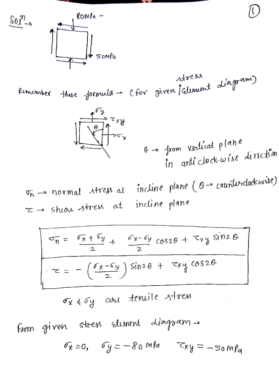 SoP foMfa SOMPa stress Rimumber huse ormula C for given felument dingram) Rメ2 fecm Vintical plahe in antí cleck-wise dirnctn