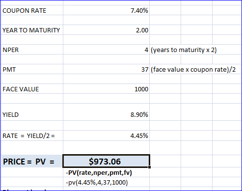 COUPON RATE 7.40% YEAR TO MATURITY 2.00 NPER 4 (years to maturity x 2) PMT 37 (face value x coupon rate)/2 FACE VALUE 1000 YI
