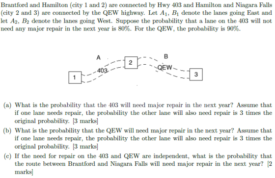 Brantford and Hamilton (city 1 and 2) are connected by Hwy 403 and Hamilton and Niagara Falls (city 2 and 3) are connected by