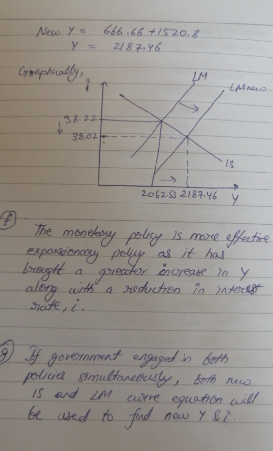 666-66 t1520.8 Neiw Y= 2/87.96 Graphially LM 38.22 38.02 IS 2062.8 2187Y6 The menehaoy poliy is mre gfecthe expansionary peli