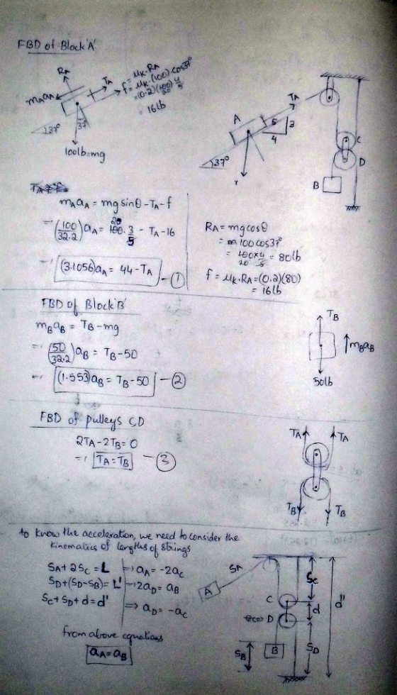 FBD of Block A 仆 loolb m 331° RAE mg cosE 30.a 30 i6lb TBD Block, B. A B meg 38-50 Solb FBD o Pulleys CD Ts to kwou Ihe acc