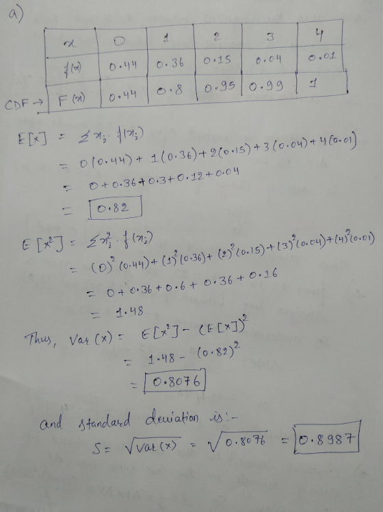 a) 3 82 (o.15)+13)lo.u .36+016 tul 118- (o 82)2 and tandand dewation is