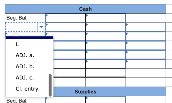 Cash Beg. Bal. ADJ. a. ADJ. b. ADJ. C. Cl. entry Supplies Beg. Bal.