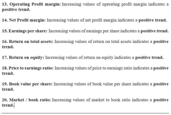 13. Operating Profit margin: Increasing values of operating profit margin indicates a positive trend 14. Net Profit margin: I