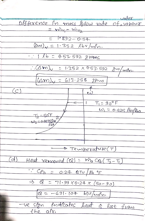 water of vapour Difference in mass blow rate = my mua = 70892-0.54 Gus) =1.352 lbr/usin. .:ilb 453.592 grams :com) = 1.352 X