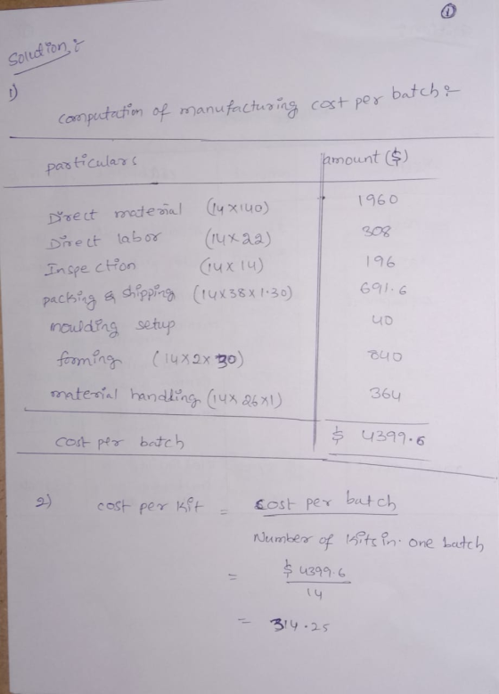 solution : cost per batch computation of manufacturing particulars lamount ($) 1960 308 196 691.6 Direct mateñal (14x140) Dir