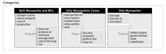 Categories Only Monopolies has high barriers to entry/exit Both Monopolies and MCS charges a price above marginal cost of pro