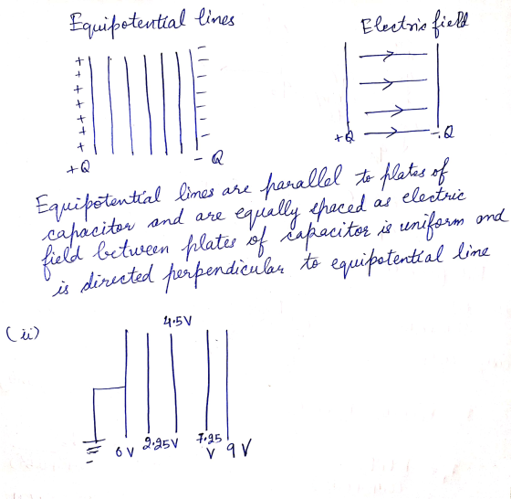 Equipotential lines Electric field + + t it + + + ME +Q 12 Q +Q electric as Equipotential lines are parallel to platss of cap