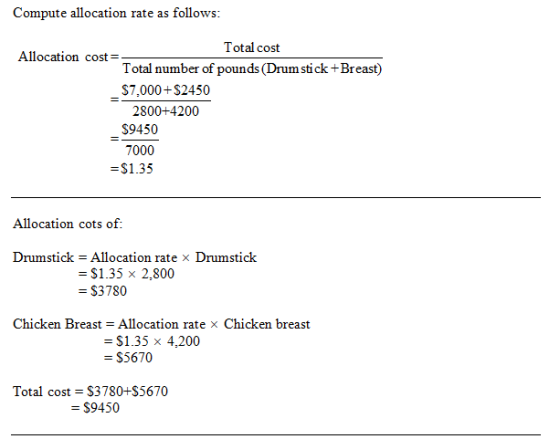 Compute allocation rate as follows: Total cost Allocation cost= Total number of pounds (Drumstick +Breast) $7,000+$2450 2800+