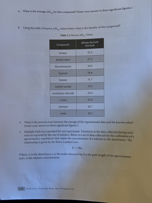 a. What is the average AH for this compound? (Enter your answer to three our answer to three significant figures.) b. Using t