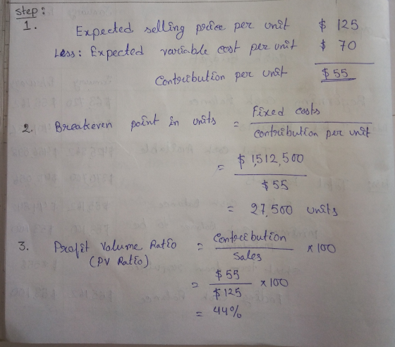 step: 1. Expecked selling pode per ont ess: fxpected $ 125 Unit $ 70 vatiable cst $55 Contoet bution per unst Fixed costs 2.
