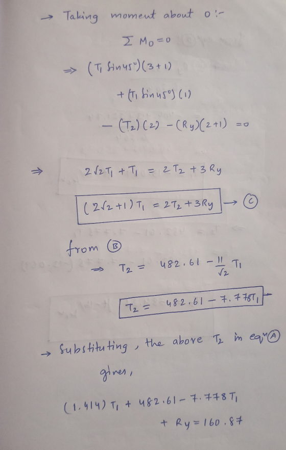 → Taking moment about on I Mo=0 (Ti sin45°) (3+1) +(ti sinuso) (1) - (T2) (2) - (Ry) (2+1) zo 2/2Ti + T = 2 Tz + 3 Ry (2√2+1)