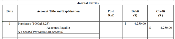 Journal Entries Date Account Title and Explaination Debit Credit Post. Ref. (S) 4,250.00 Purchases (1000x$4.25) Accounts Paya