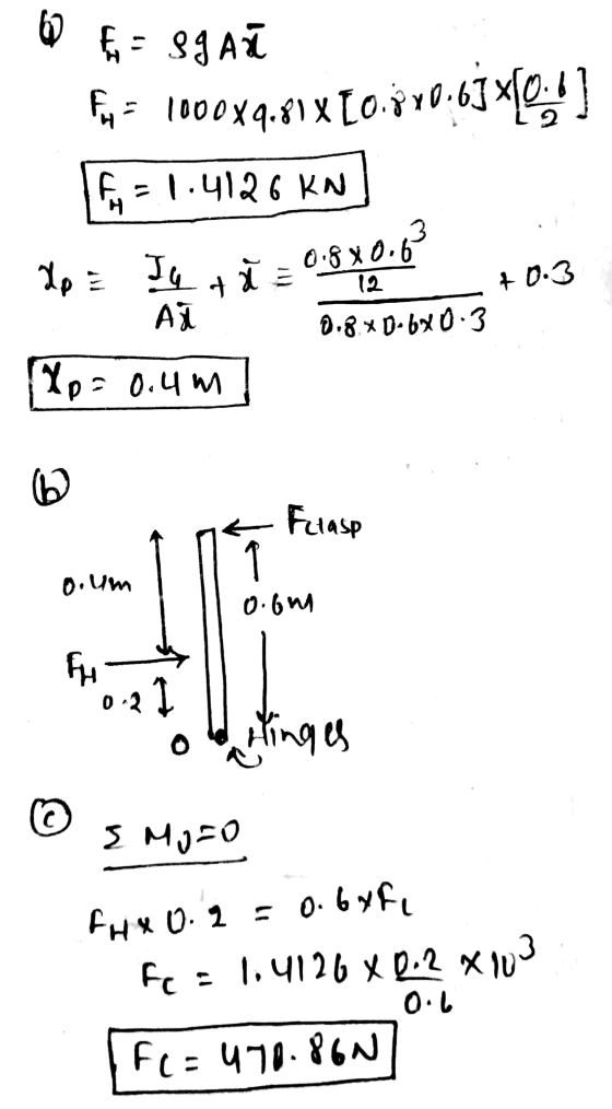 Hinges S E = Sga - Intex4.5x[6-10-61xge! C = 1.112 6 RN 3 Xp ² Iu 0.8x0.6 (0) AT 2.8 x D - 6x0-3 ๆ iะ + 0.3 ไ0 : - 0.4 M () F