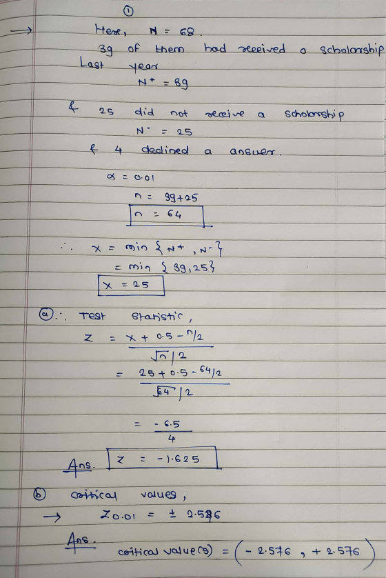a Here, N = 68. 39 of them had received Last yeon N+ = 89 Scholarship & 25 did not receive scholarship N 25 & 4 dedised QOSue