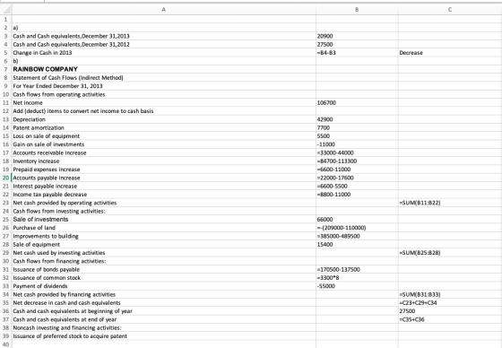 20900 27500 =B4-B3 Decrease 106700 2 a) 3 Cash and Cash equivalents, December 31, 2013 Cash and Cash equivalents, December 31