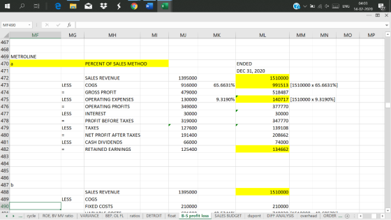 v ( 04-03 ENG 14-02-207027 fx MG , MH Mi Mi MK ML MM MN MO MP a MF490 - X - ME 467 468 469 METROLINE 470 471 PERCENT OF SALES