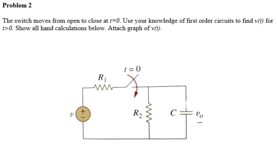 Problem 2 The switch moves from open to close at t=0. Use your knowledge of first order circuits to find v(t) for t>0. Show a