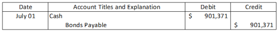 Credit Date July 01 Account Titles and Explanation Cash Bonds Payable Debit 901,371 $ $ $ 901,371