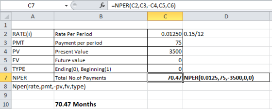 foc =NPER(C2,C3,-C4,C5, C6) B D 1 2 RATE() Rate Per Period 0.01250 0.15/12 3 PMT Payment per period 4 PV Present Value 3500 5