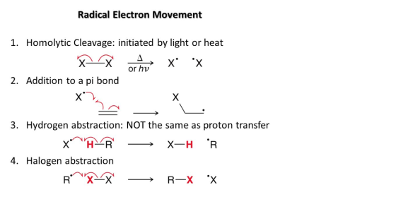 Radical Electron Movement 1. Homolytic Cleavage: initiated by light or heat X or hv 2. Addition to a pi bond 3. Hydrogen abst