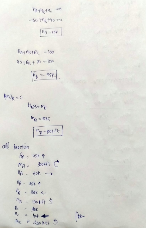 MATHe the to the thoro THB=20k RATRB TRC =100 USTRB + 30 = 100 R = 25k| BMN Hals=me MB = 2015 MB = lookft 300kft C all reacti