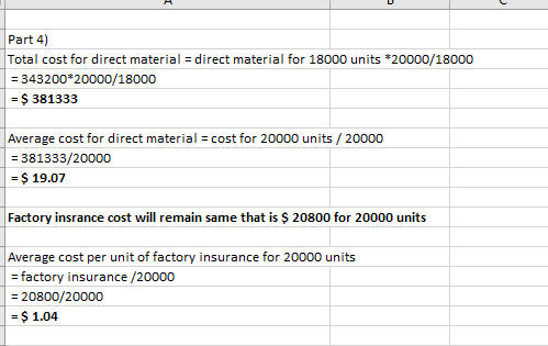 Part 4) Total cost for direct material = direct material for 18000 units *20000/18000 = 343200*20000/18000 - $ 381333 Average