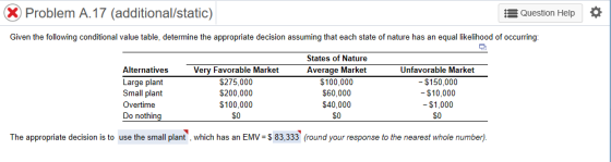 Problem A. 17 (additional/static) Question Help Given the following conditional value table, determine the appropriate decision assuming that each state of nature has an equal likelihood of occurring Alternatives Large plant Small plant Overtime Do nothin Very Favorable Market S275,000 S200,000 100,000 S0 States of Nature Average Market 100,000 $60,000 $40,000 S0 Unfavorable Market $150,000 - $10,000 - $1,000 S0 The appropriate decision is to use the small plant, which has an EMV = $ 83,333 (round your response to the nearest whole number)