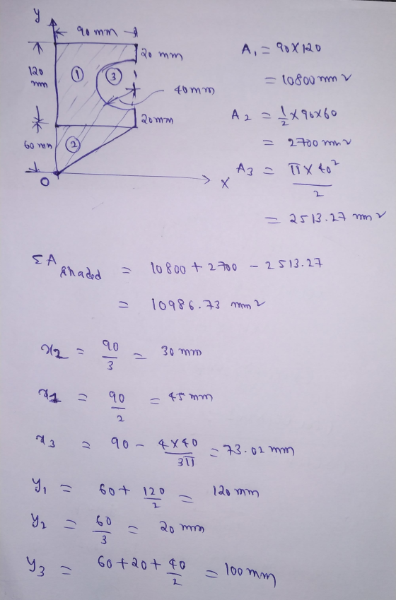 مه 90 mm 7 20 mm A = 90 X 120 0 3 - 10800 mm v 40 mm 20mm A = 1 X 90x60 to mm 2 2700 mar Az = TTX 40² X =2513.27 nmr ΣΑ 10800