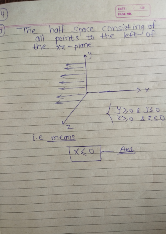 DATE: 120 PAGE NO. of The half Space consisting all points to the left of the xz - plane 4,0 & yo 27,0 &zso Z i.e means Ane X