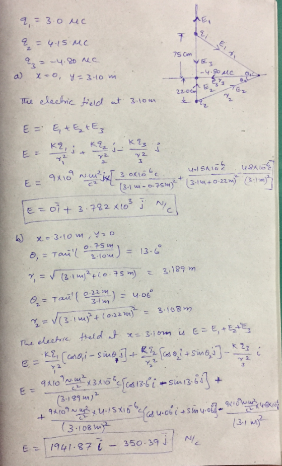 9,- 3.0 uc a = 4.15 Mc a= -4.80 mee a) x=0, y = 3.10 in. 75cm 1 -4.50 ac a * TEZ 22.00h Es The electric field at 3.1om. E = E