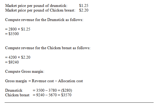Market price per pound of drumstick: $1.25 Market price per pound of Chicken breast: $2.20 Compute revenue for the Drumstick