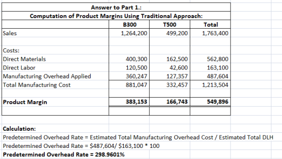 Answer to Part 1.: Computation of Product Margins Using Traditional Approach: B300 T500 Total 1,264,200 499,200 1,763,400 Sal