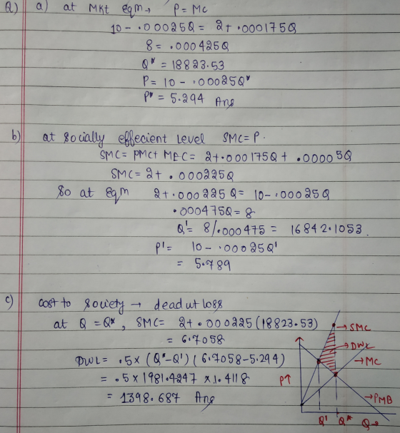 Q) a at Mkt eam P = Mc 10 - .00025Q = 87.0001750 8= .0004250 Q = 18823.53 P=10.000250 P = 5.294 And b) at socially effecient