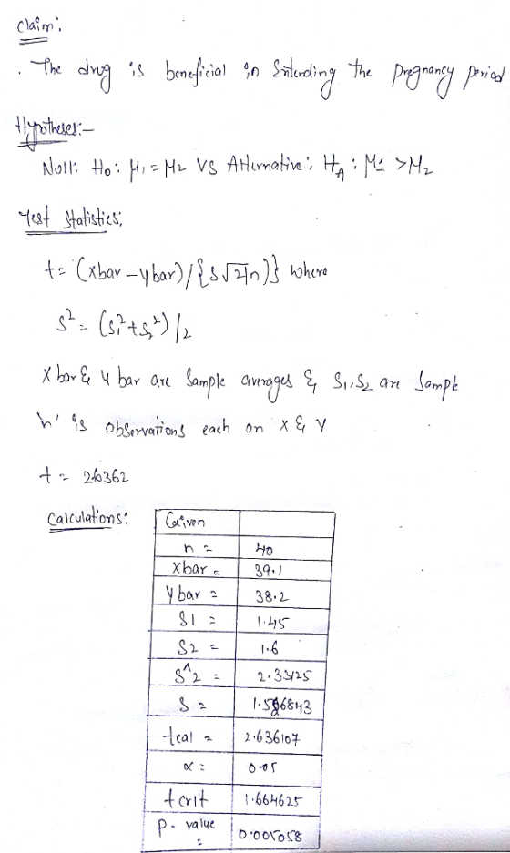 Clasm, nan Y a Sample t2362 Calculalions bar 38.2 Crl 664625 - va lye