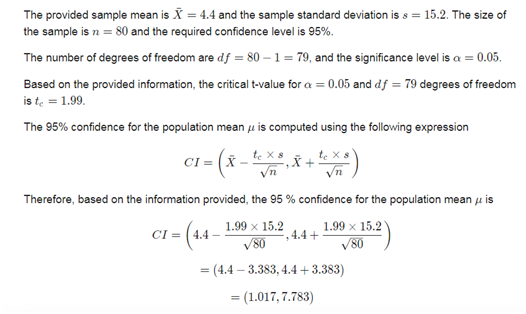 The provided sample mean is X = 4.4 and the sample standard deviation is 8 = 15.2. The size of the sample is n = 80 and the r
