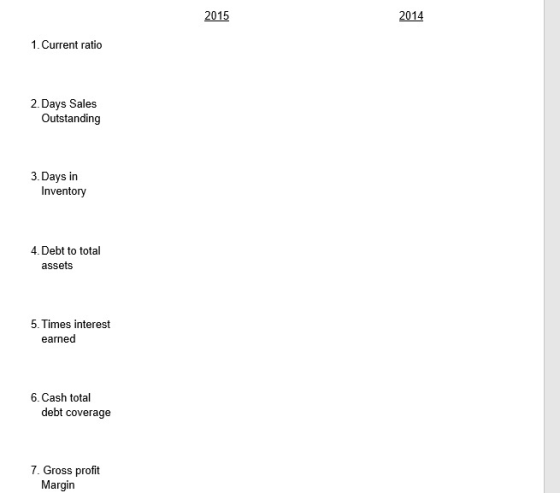 2015 2014 1. Current ratio 2. Days Sales Outstanding 3. Days in Inventory 4. Debt to total assets 5. Times interest earned 6.