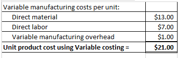 Variable manufacturing costs per unit: Direct material Direct labor Variable manufacturing overhead Unit product cost using V