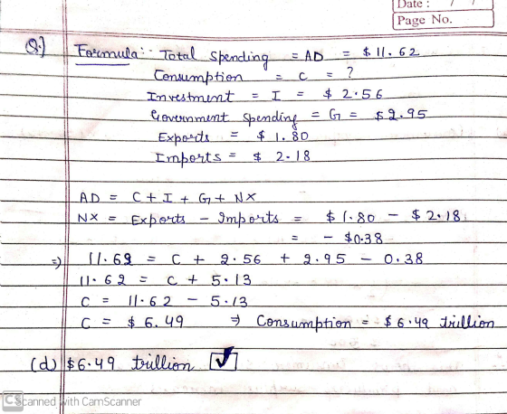 Date : Page No. 8) = $ ll. 62 ? I $ 2.5.6 Fermuda Total_spending =_AD Consumption Investment Government spending Exports $_1.