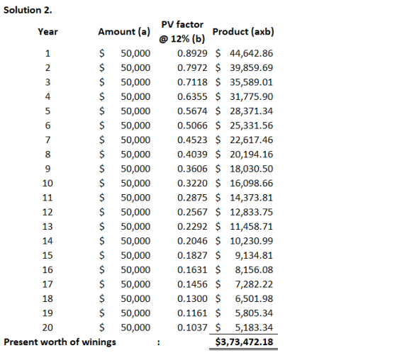 Solution 2. Year Amount (a) PV factor Product (axb) @ 12% (b) $ $ $ 50,000 50,000 50,000 50,000 $ 50,000 50,000 $ 50,000 50,0
