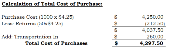Calculation of Total Cost of Purchase: A Purchase Cost (1000 x $4.25) Less: Returns (50x$4.25) A 4,250.00 (212.50 4,037.50 26