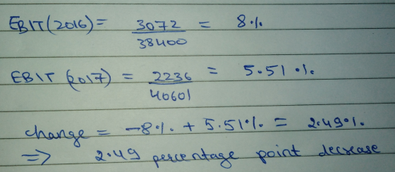Ст(26) = 8.1. 302 33цоо С\r (3) 5. 5. •). 2236 осо! change -, -8 •1. +5.5*1. – 2:49°1. 2.49 percentage point decrease